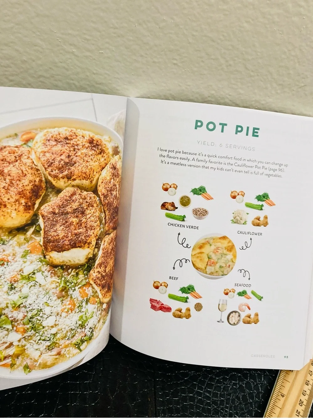 NEW The No-Shop Instant Pot: 240 Options by Meg Dow